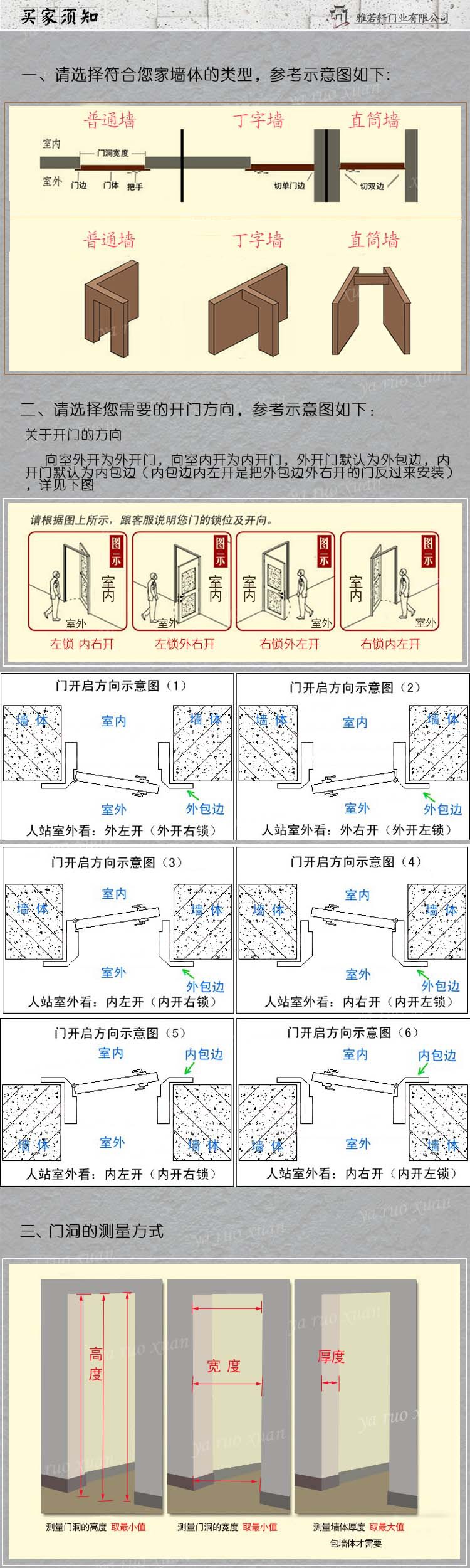 买家须知 01 阿里