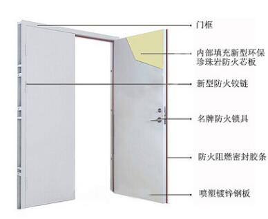 QQ截图20180525114727