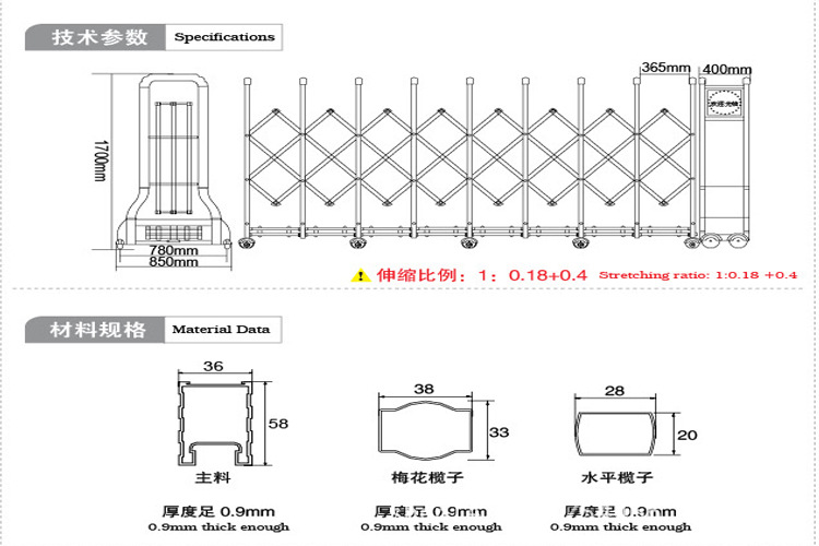 加强霸王 附图