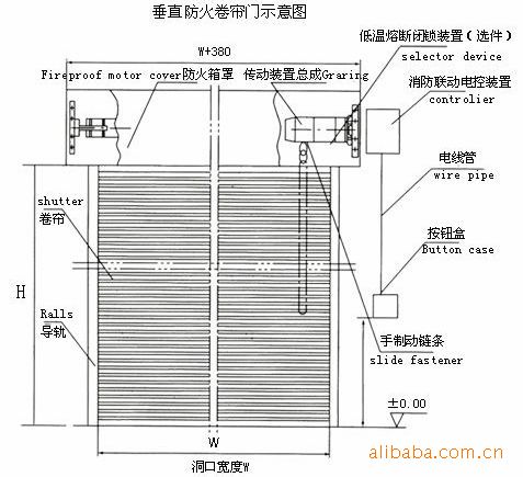 复合防火卷帘门19