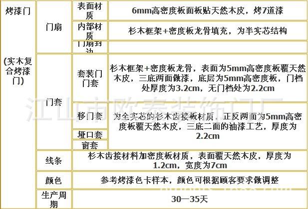 结构2