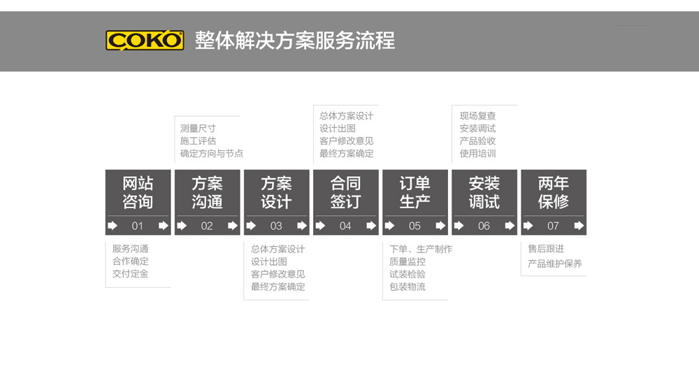 自动门详情页_28